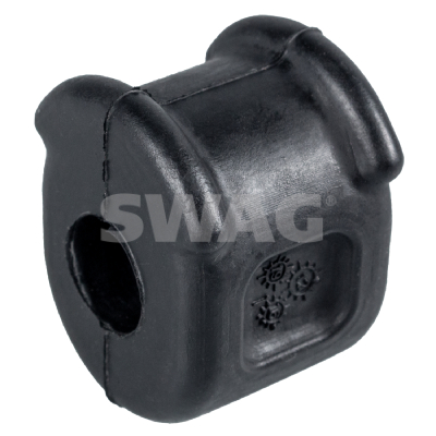 Ulożenie priečneho stabilizátora SWAG